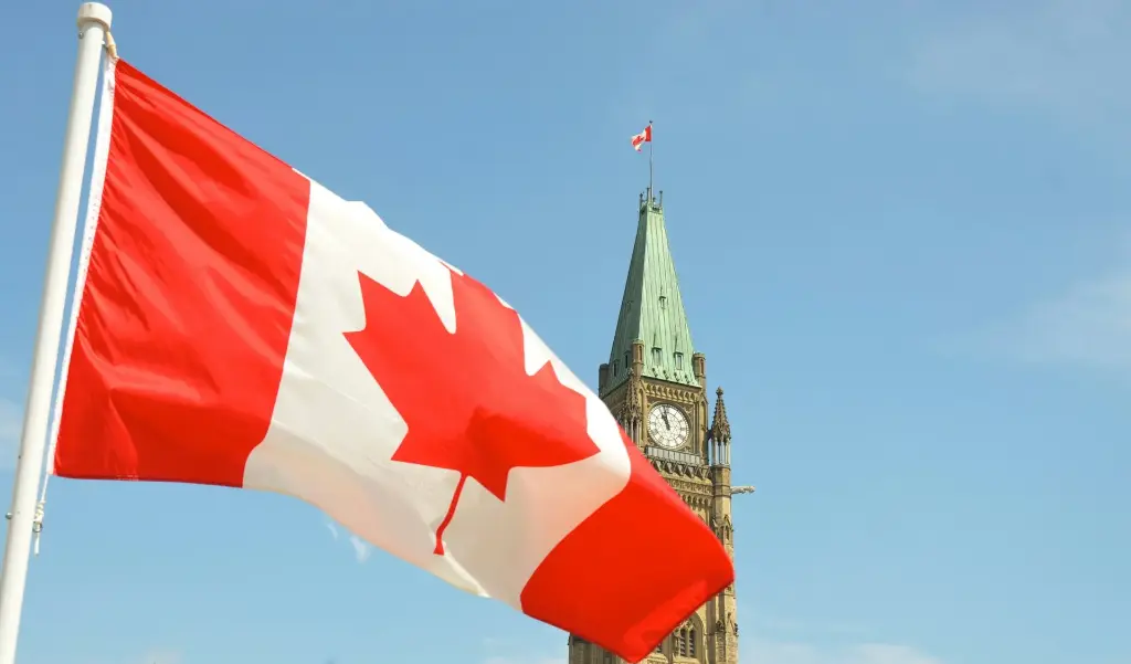 Apply for Canadian Permanent Residence (PR) Through Express Entry - DIY (Basic)